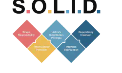 Featured image of post Design Principle
