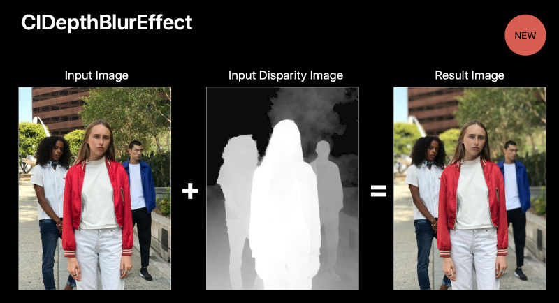 Featured image of post How to blur background like Portrait mode on the Iphone camera