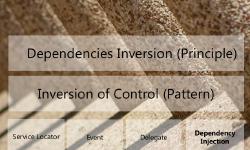 Featured image of post Dependency Inversion